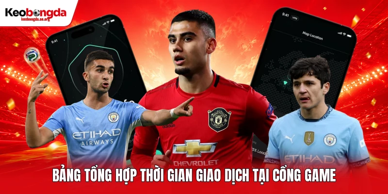 Bảng tổng hợp thời gian giao dịch tại cổng game