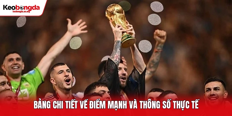 Bảng chi tiết về điểm mạnh và thông số thực tế