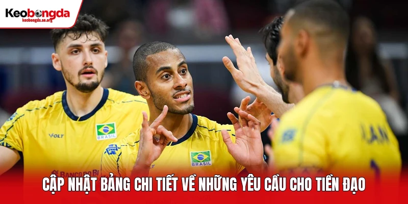 Cập nhật bảng chi tiết về những yêu cầu cho tiền đạo