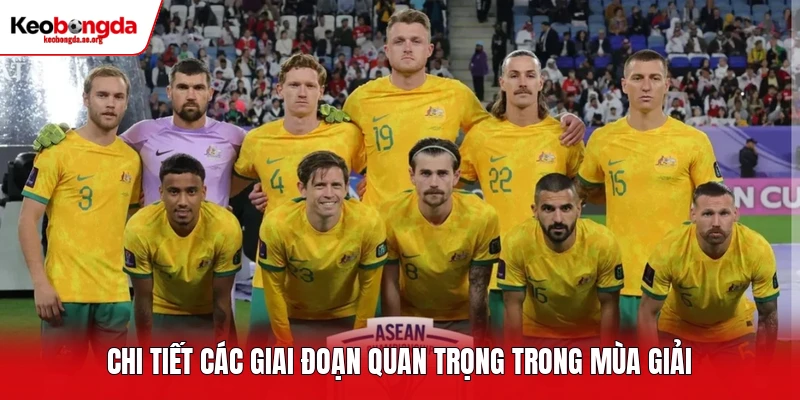 Chi tiết các giai đoạn quan trọng trong mùa giải
