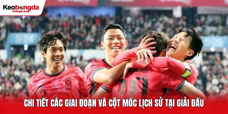 Chi tiết các giai đoạn và cột mốc lịch sử tại giải đấu