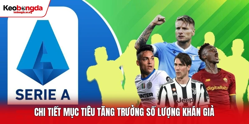 Chi tiết mục tiêu tăng trưởng số lượng khán giả