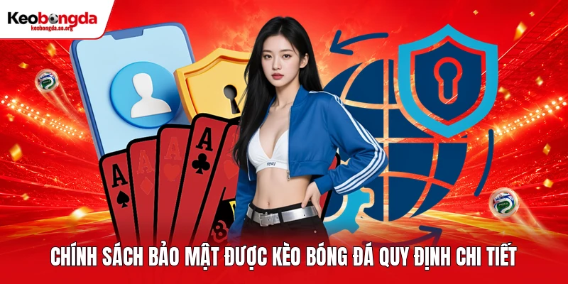 Chính sách bảo mật được kèo bóng đá quy định chi tiết