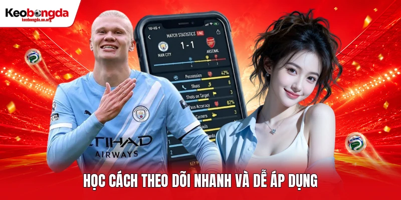 Học cách theo dõi nhanh và dễ áp dụng