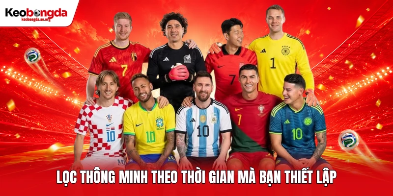 Lọc thông minh theo thời gian mà bạn thiết lập