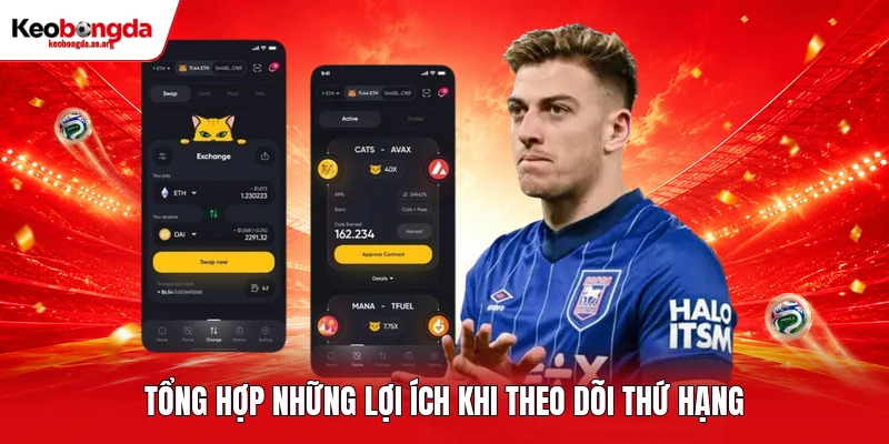 Tổng hợp những lợi ích khi theo dõi thứ hạng