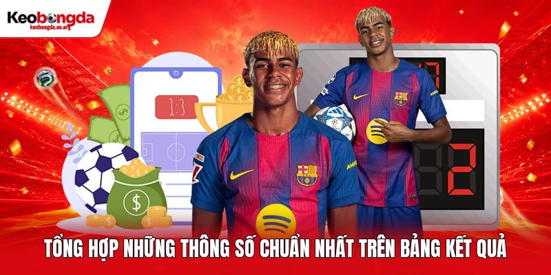Tổng hợp những thông số chuẩn nhất trên bảng kết quả